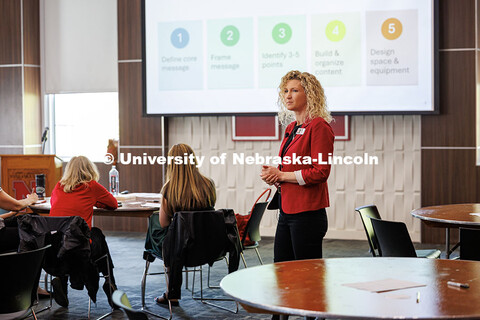 Celeste Spier, the Director of Organizational Development in Human Resources, trains a UNL group Str